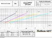 Рентгеновский аппарат панорамного действия  BALTEAU BALTOSPOT GFC 205 Таблица экспозиции номограмма