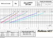 Рентгеновский апппарат панорамного действия BALTOSPOT GFC305  таблица экспозиции номограмма